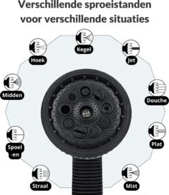 Buxibo - Wandslangenbox 20 Meter + 2 Meter - Tuinslang Met Haspel - 9 Sproei Standen - Slangenhouder 180° Draaibaar - Tuinslanghaspel Zwart+ Gratis Sproeier - Zwart 24 Buxibo - Wandslangenbox 20 Meter + 2 Meter - Tuinslang Met Haspel - 9 Sproei Standen - Slangenhouder 180° Draaibaar - Tuinslanghaspel Zwart+ Gratis Sproeier - Zwart -Tuin Tools Verkoop 1040x1200 1