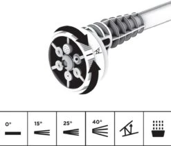 FUXTEC Hogedrukreiniger Accu 20V - Set Met Batterij (2Ah) En Lader (1A) & Accessoires -Tuin Tools Verkoop 1200x1024 2