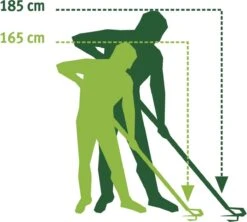 WOLF-Garten MultiStar® ZM 170 - Essenhouten Steel - 170 Cm -Tuin Tools Verkoop 1200x1077 2