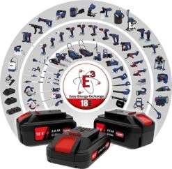 Güde Accu Bladblazer LB 18V | 2.0 Ah | Inclusief Accu En Oplader -Tuin Tools Verkoop 1200x1174 7