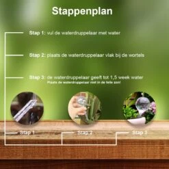 Waterdruppelaar Set Van 6 Stuks - Waterdruppelaar Voor Planten - Watergeefsysteem - Waterbol Irrigatiesysteem - Automatisch Druppelsysteem Voor Kamerplanten & Tuin - Watergever - Doorzichtig - 15cm 14 Waterdruppelaar Set Van 6 Stuks - Waterdruppelaar Voor Planten - Watergeefsysteem - Waterbol Irrigatiesysteem - Automatisch Druppelsysteem Voor Kamerplanten & Tuin - Watergever - Doorzichtig - 15cm -Tuin Tools Verkoop 1200x1200 1008