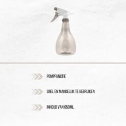 Orange85 Plantenspuit - Plantensproeier - Waterverstuiver - 650 Ml - Blauw - Kunststof - Binnen - Sprayflacon -Tuin Tools Verkoop 1200x1200 1064