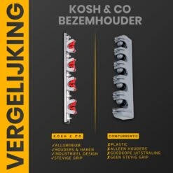 Merkloos Stevige Bezemhouder - Aluminium - Ophangsysteem Bezem - 5 Haken & 4 Houders - Gereedschaphouder - Opbergsysteem -Tuin Tools Verkoop 1200x1200 124