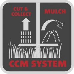 WOLF-Garten A 340 E Elektrische Grasmaaier - 1400 W - 34 Cm Maaibreedte - 30 Liter Opvangbak - Centrale Hoogte-instelling -Tuin Tools Verkoop 1200x1200 325