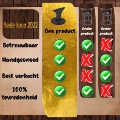 Merkloos Houtklover - Houtsplijter - Houtkliever - Houtklover Voor Aanmaakhout - Handmatig - Met Bevestigingsgaten - Kloofwig - Splijtwig - Metaal - Overal Te Bevestigen -Tuin Tools Verkoop 1200x1200 392