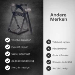 Flowkey® Houtklover - Houtsplijter Bijl - Houtkliever Kloofwig Gietijzer - Voor Hout & Aanmaakhout - Inclusief Gratis Hamer -Tuin Tools Verkoop 1200x1200 544