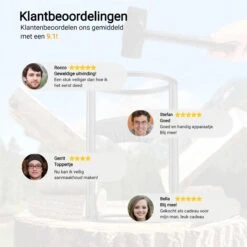 Maatworkz - Houtklover + Hamer - Houtsplijter - Houtkliever - Houtklover Voor Aanmaakhout - Gietijzer - Zwart 15 Maatworkz - Houtklover + Hamer - Houtsplijter - Houtkliever - Houtklover Voor Aanmaakhout - Gietijzer - Zwart -Tuin Tools Verkoop 1200x1200 555