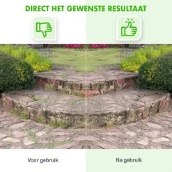 Merkloos SlimShop Onkruidborstel - Bosmaaier Grastrimmer - Onkruid - Onkruidkrabber - Voegenborstel - Onkruidverwijderaar - Max 10.000 Toerental P/m - 20CM -Tuin Tools Verkoop 1200x1200 768