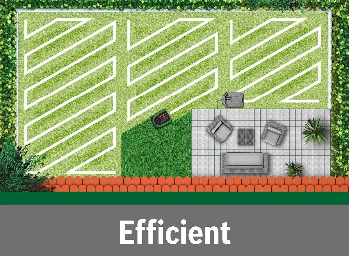 Bosch Indego XS 300 Robotmaaier - Maaibreedte 19 Cm - Voor Gazons Tot 300 M2 7 Bosch Indego XS 300 Robotmaaier - Maaibreedte 19 Cm - Voor Gazons Tot 300 M2 - Image 7