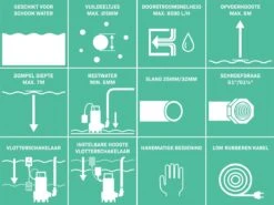 VONROC Dompelpomp/Waterpomp 300W - 6500l/h - Voor Schoon En Licht Vervuild Water - Met Vlotter -Tuin Tools Verkoop 1200x897 2