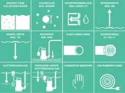 VONROC Dompelpomp RVS - Vuilwaterpomp - Waterpomp - 1100W - 20000 L/h - Voor Vuil- En Schoonwater - Met Vlotter -Tuin Tools Verkoop 1200x898 3