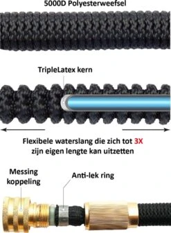 G-Flex Flexibele Tuinslang - Waterslang - 8 Verschillende Sproeistanden - Inclusief Opbergtas/splitter/Koppelstuk/Houder/Rubbers - 30 Meter -Tuin Tools Verkoop 880x1200 4
